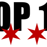 Top project management software deals for your success