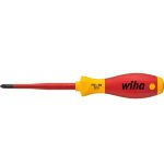 Wiha Insulated SlimLine Screwdrivers Evaluating VDE Safety for Electricians