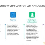 Asana Enterprise Review Managing Complex Team Workflows Performance