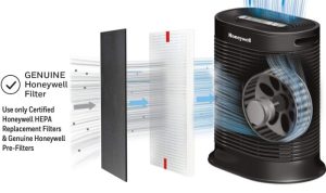 Honeywell HPA300 HEPA Air Purifier Large Room Dust Removal Test