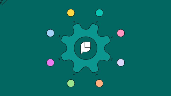 Sprout Social Review Testing Enterprise Social Media Management