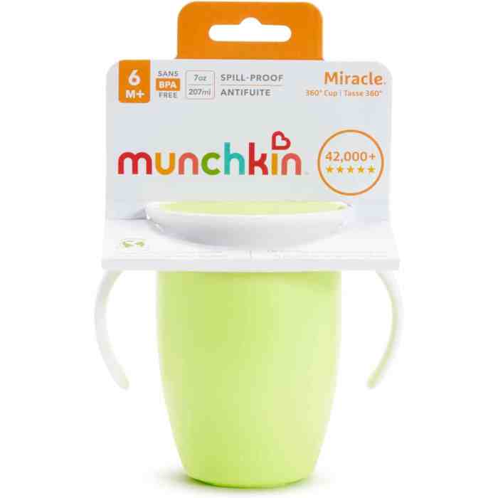 Munchkin Miracle 360 Trainer Cup Leak-Proof Review