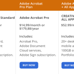 Adobe Acrobat Pro Review The Industry Standard PDF Management Test