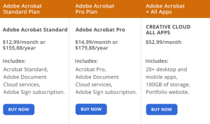 Adobe Acrobat Pro Review The Industry Standard PDF Management Test