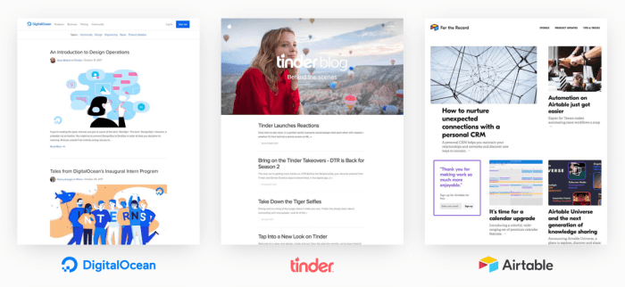 Ghost CMS Review The Best Platform for Professional Newsletters