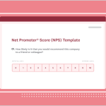 SurveyMonkey Advantage Review Professional Data Collection Performance