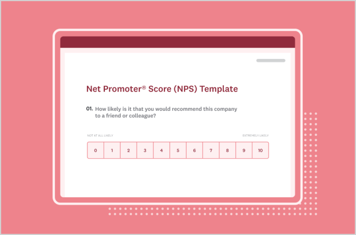 SurveyMonkey Advantage Review Professional Data Collection Performance