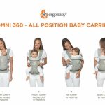 Ergobaby Omni 360 All Position Baby Carrier Guide Unveiled