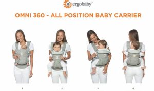 Ergobaby Omni 360 All Position Baby Carrier Guide Unveiled