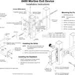 Adams Rite Panic Hardware 367u Your Safety Solution