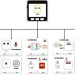 m5 software Revolutionizing Your Workflow Efficiency