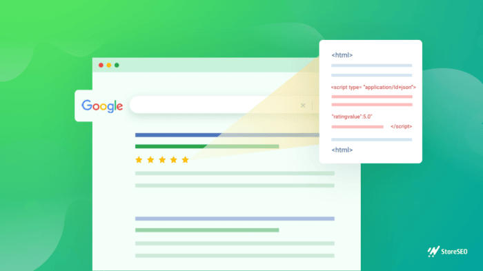 structured data testing tool for enhanced SEO performance