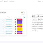 Monday.com Work Operating System Software for Productivity