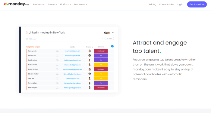 Monday.com Work Operating System Software for Productivity