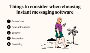 Instant messaging software revolutionizing communication