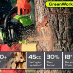 Greenworks Cordless Chainsaw for Garden Maintenance
