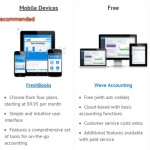 QuickBooks Online Accounting Software for Small Business Made Easy