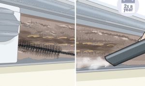 Refrigerator Coil Cleaning Service Near Me For Efficiency