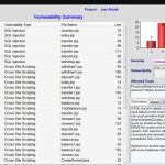 C++ Code Analysis Tools For Better Coding Practices