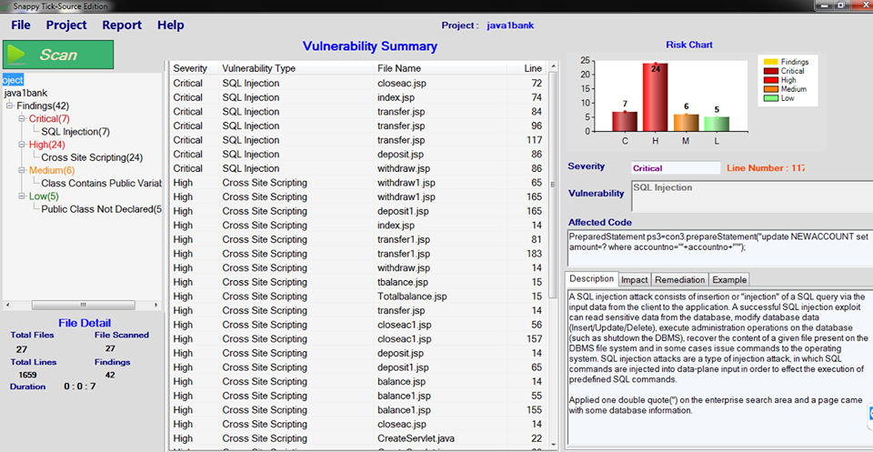 #best_dynamic_code_analysis_tools_SnappycodeAudit by Snappycodeaudit on ... C++ code analysis tools