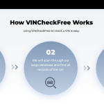 Vin Check Tool Essential Insights For Vehicle Buyers